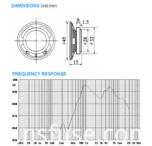 Fbs45b Make 8 Ohm 0.25W Mini Bluetooth Micro Mylar Speaker (FBELE)